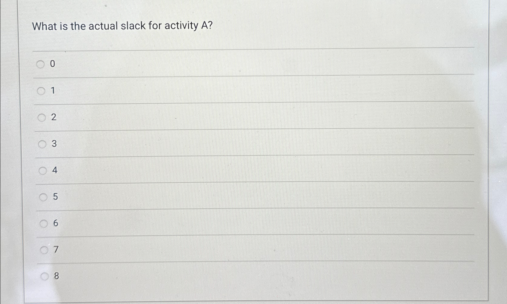  What is the actual slack for activity A? 0 1 2
