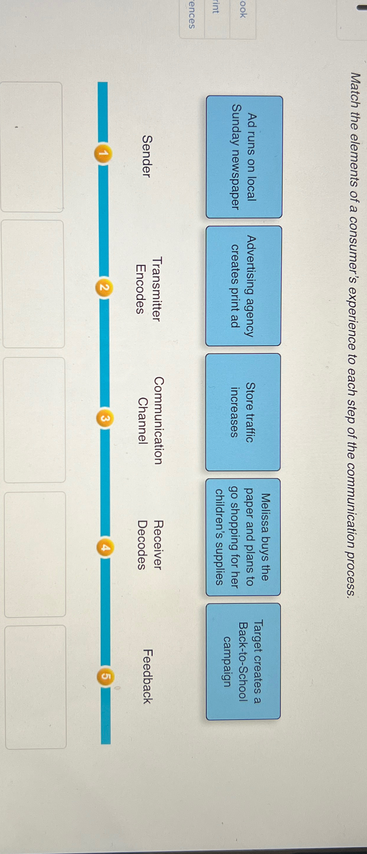  Match the elements of a consumer's experience to each step of