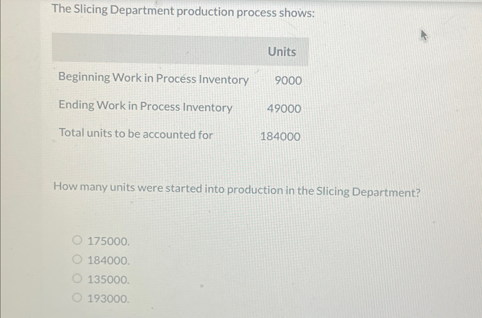  The Slicing Department production process shows: \table[[,Units],[Beginning Work in Process Inventory,9000],[Ending