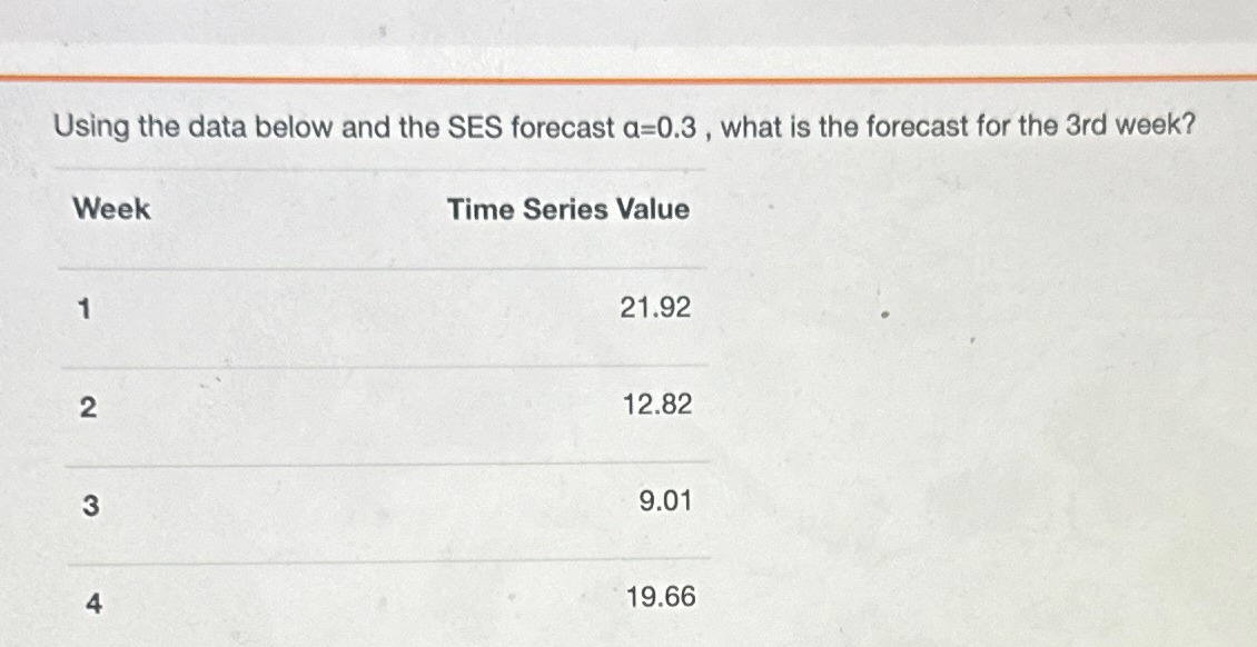  Using the data below and the SES forecast a=0.3, what is