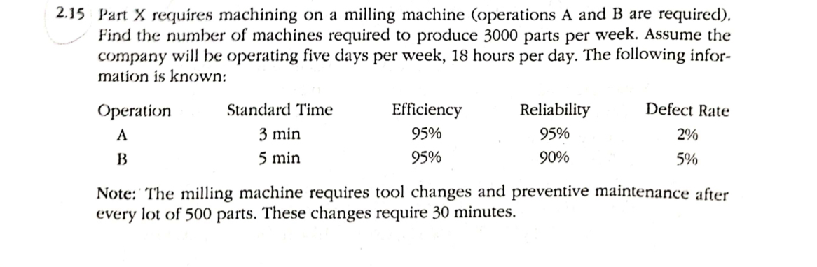  2.15 Part x requires machining on a milling machine (operations A