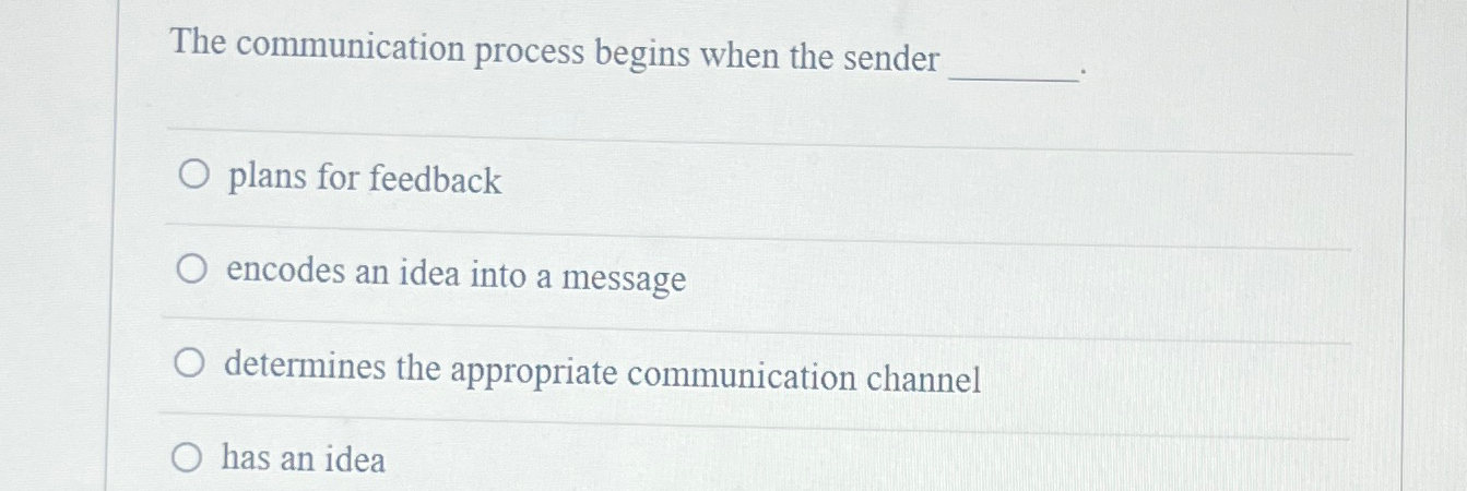  The communication process begins when the sender plans for feedback encodes