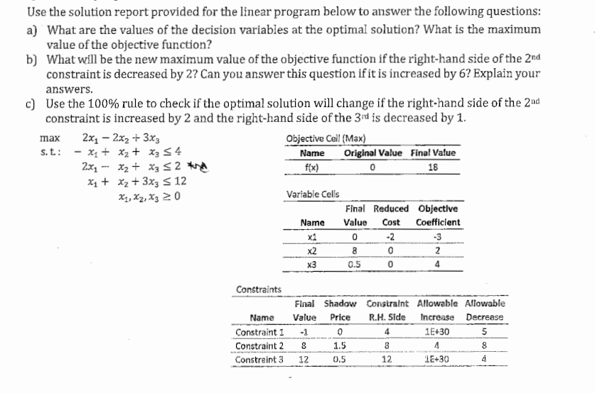  Use the solution report provided for the linear program below to
