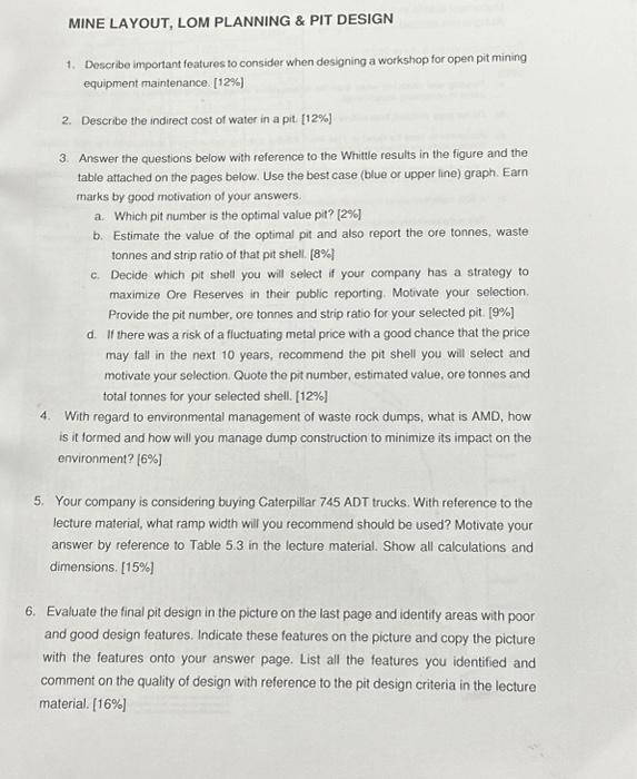 assist assist 1. Describe important features to consider when designing a workshop