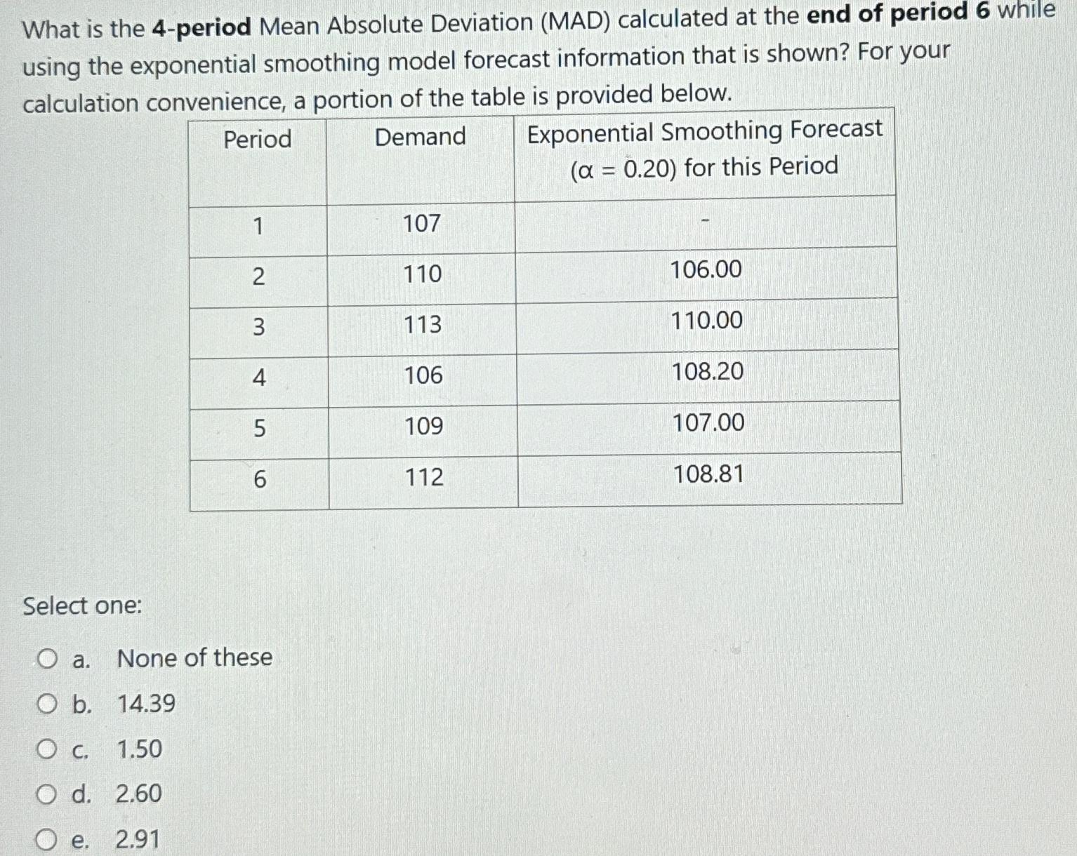  What is the 4-period Mean Absolute Deviation (MAD) calculated at the