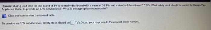 the table given is the Z table Demand during lead time for