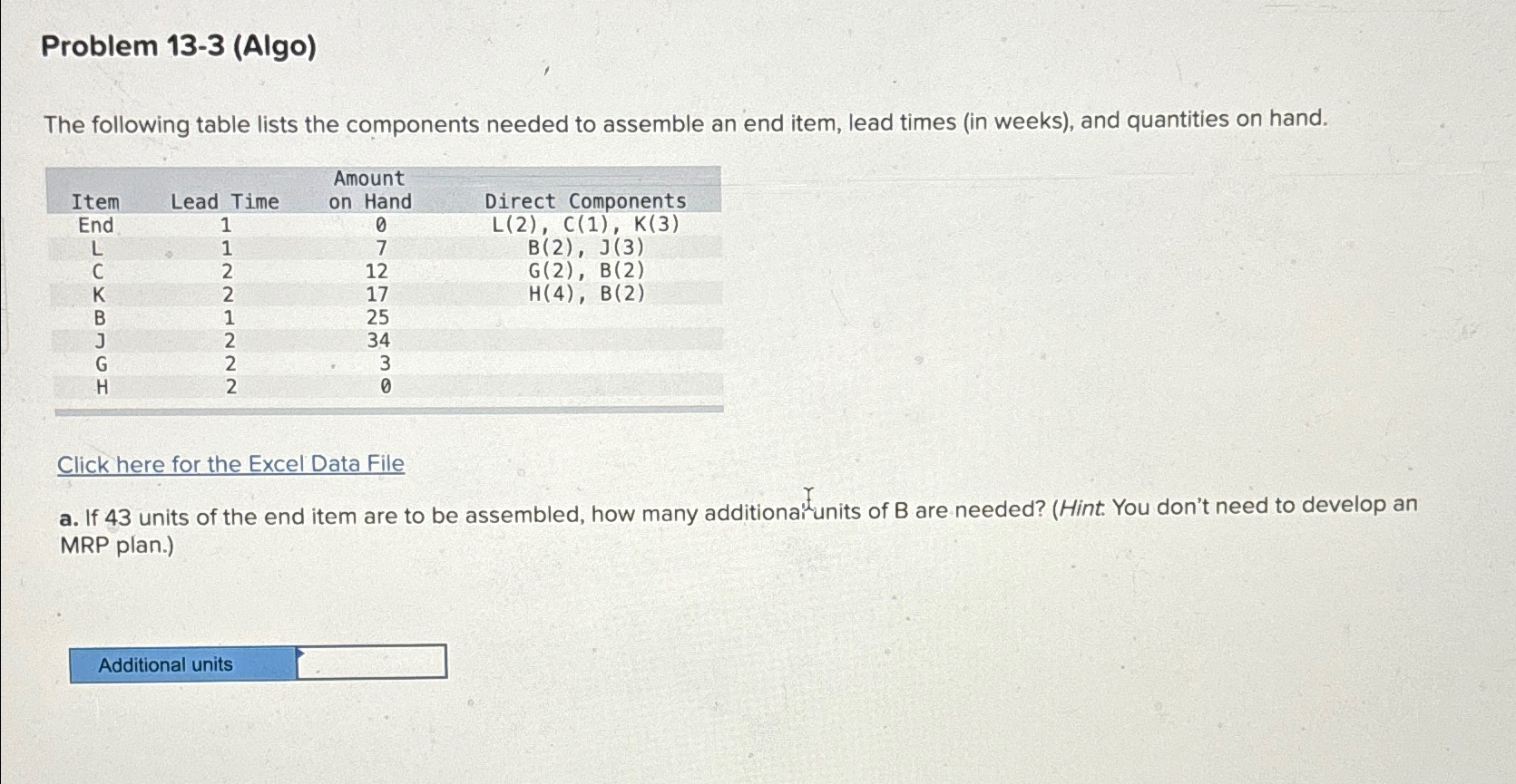  Problem 13-3(Algo) The following table lists the components needed to assemble