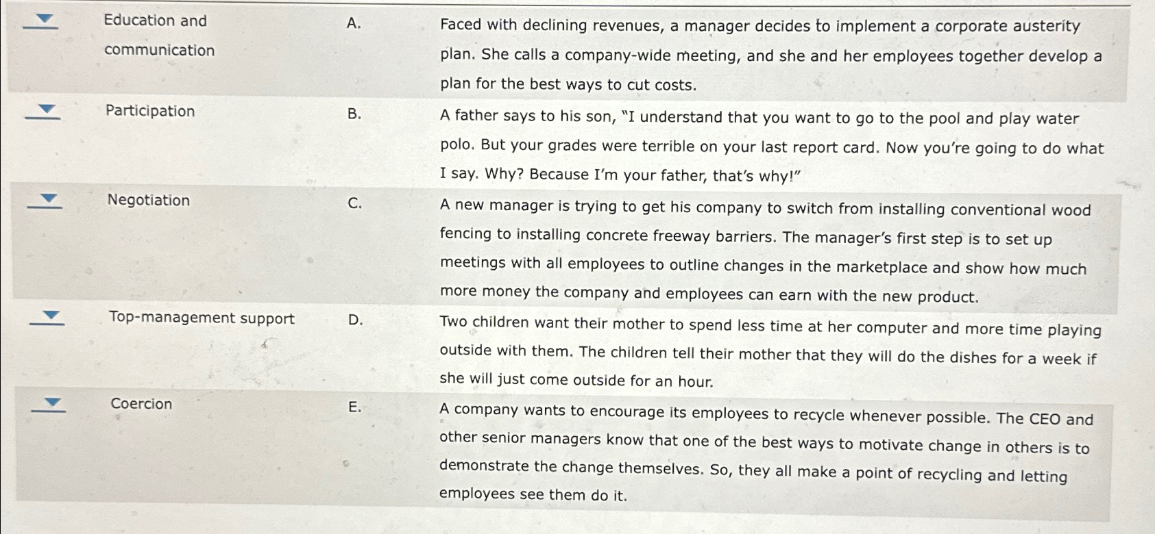  Education and A. Faced with declining revenues, a manager decides to