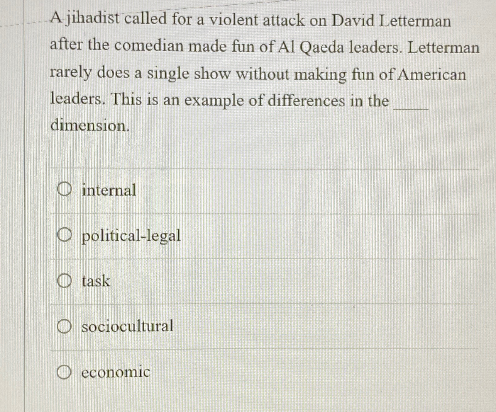  A jihadist called for a violent attack on David Letterman after