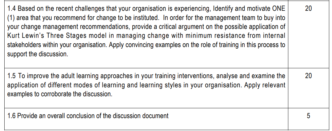 Question 1 (100 Marks) The progressive advances in technology are changing the