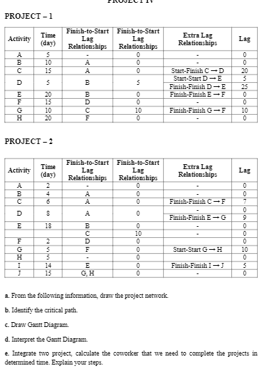 PROJECT - 1 PROJECT - 2 a. From the following information,