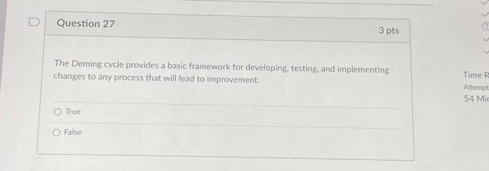  Question 27 The Deming cycle provides a basic framework for developing,