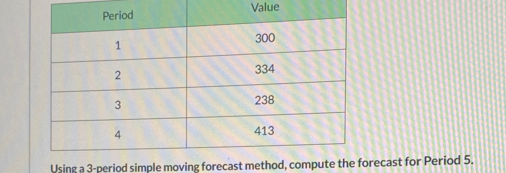  \table[[Period,Value],[1,300],[2,334],[3,238],[4,413]] Using a 3-period simple moving forecast method, compute the forecast