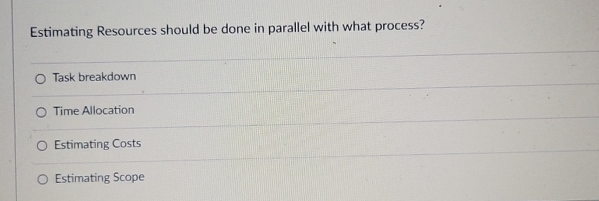  Estimating Resources should be done in parallel with what process? Task