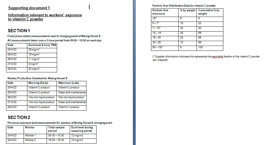 Consider how the information in section 2 of supporting document 1 could