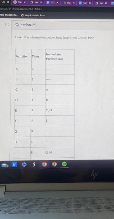  Given the information below, how long is the Critical Path? 28