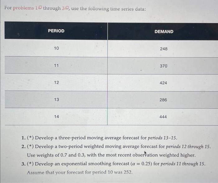 PLEASE PROVIDE CORRECT ANSWER WARNING !! DONT COPY FROM OTHERS DONT