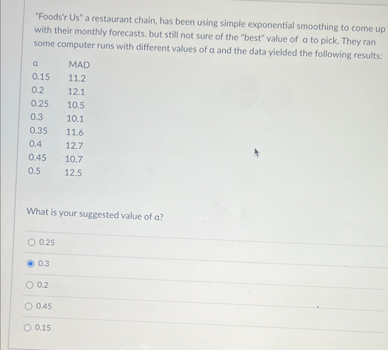  "Foods'r Us" a restaurant chain, has been using simple exponential smoothing