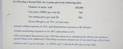  Q.1 Bevelop a brand PAL. for Lanfas given the fallon ing