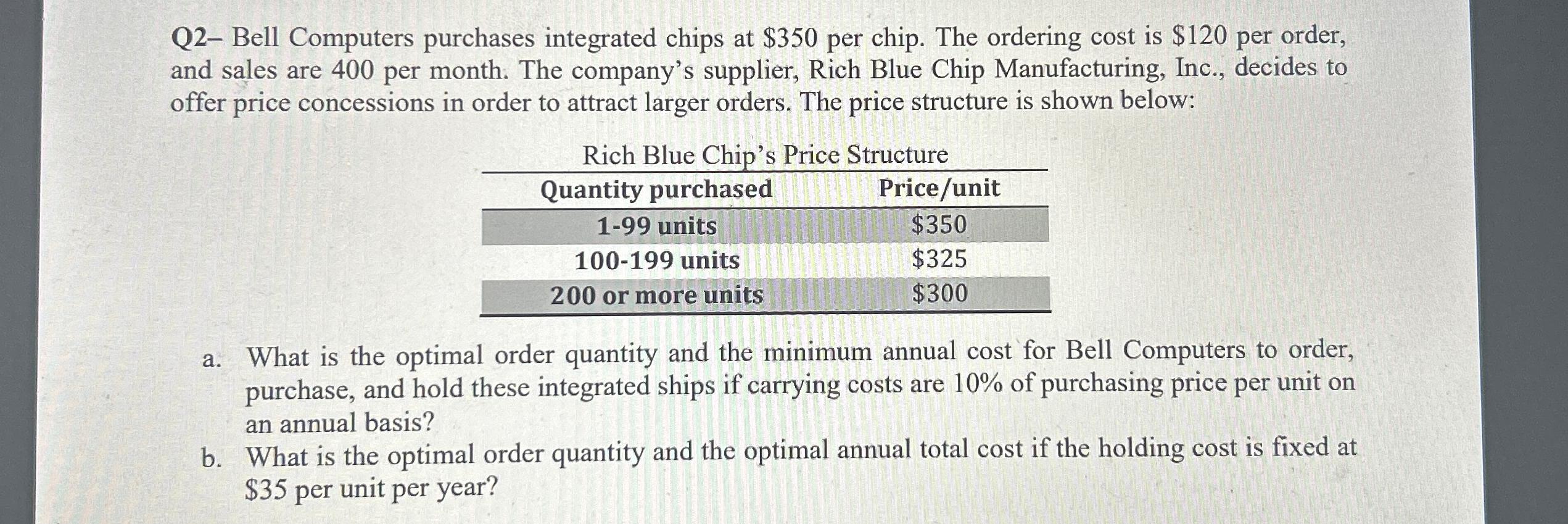  Q2- Bell Computers purchases integrated chips at $350 per chip. The