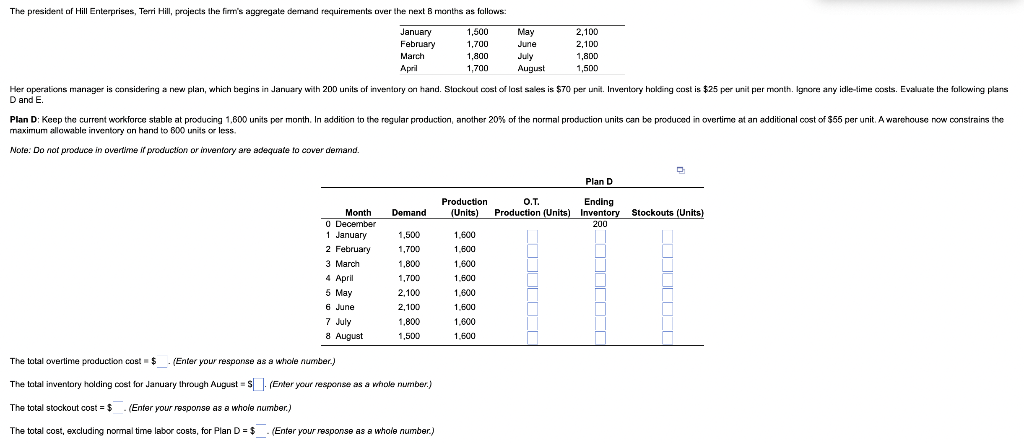 D and E. maximum allowable inventory an hand to 800 units