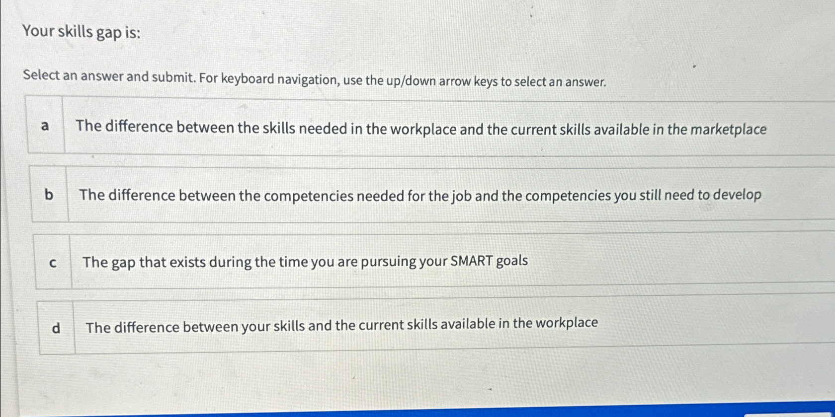  Your skills gap is: Select an answer and submit. For keyboard
