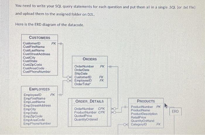  You need to write your SQL query statements for each question
