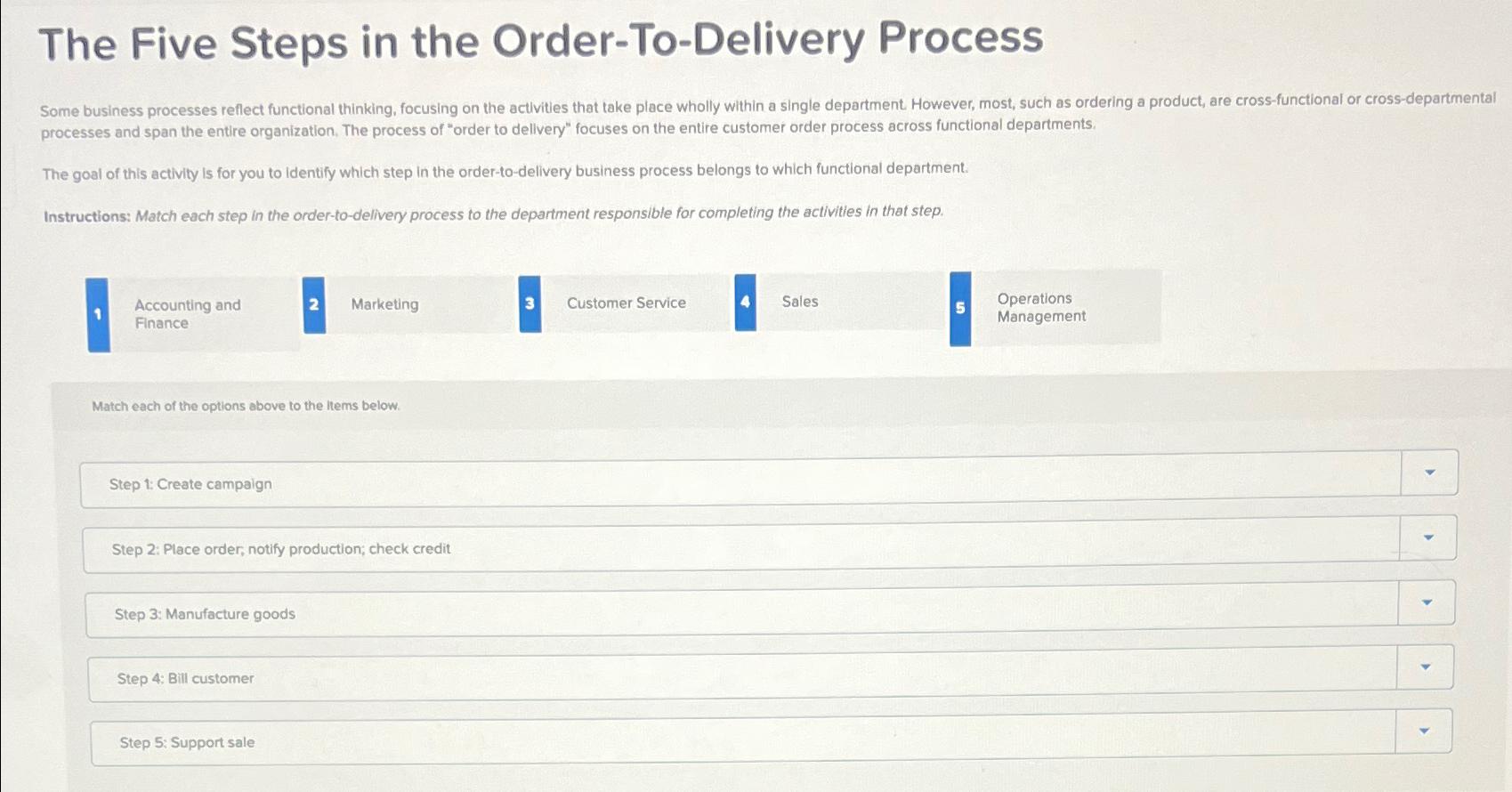  The Five Steps in the Order-To-Delivery Process processes and span the