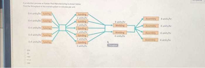  A production process at Raider Red Manufacturing is shown below. Find