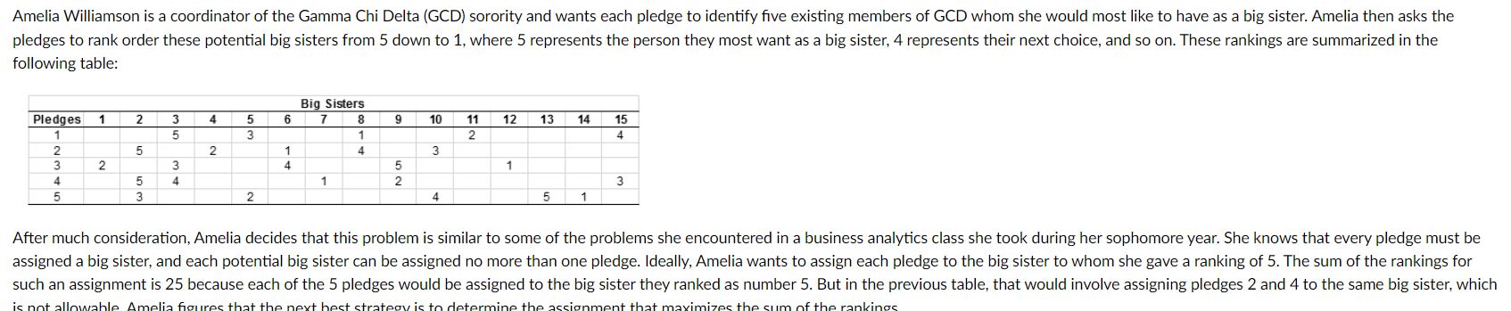  What is the optimal objective function value? Group of answer choices