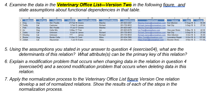  4. Examine the data in the Veterinary Office List-Version Two in