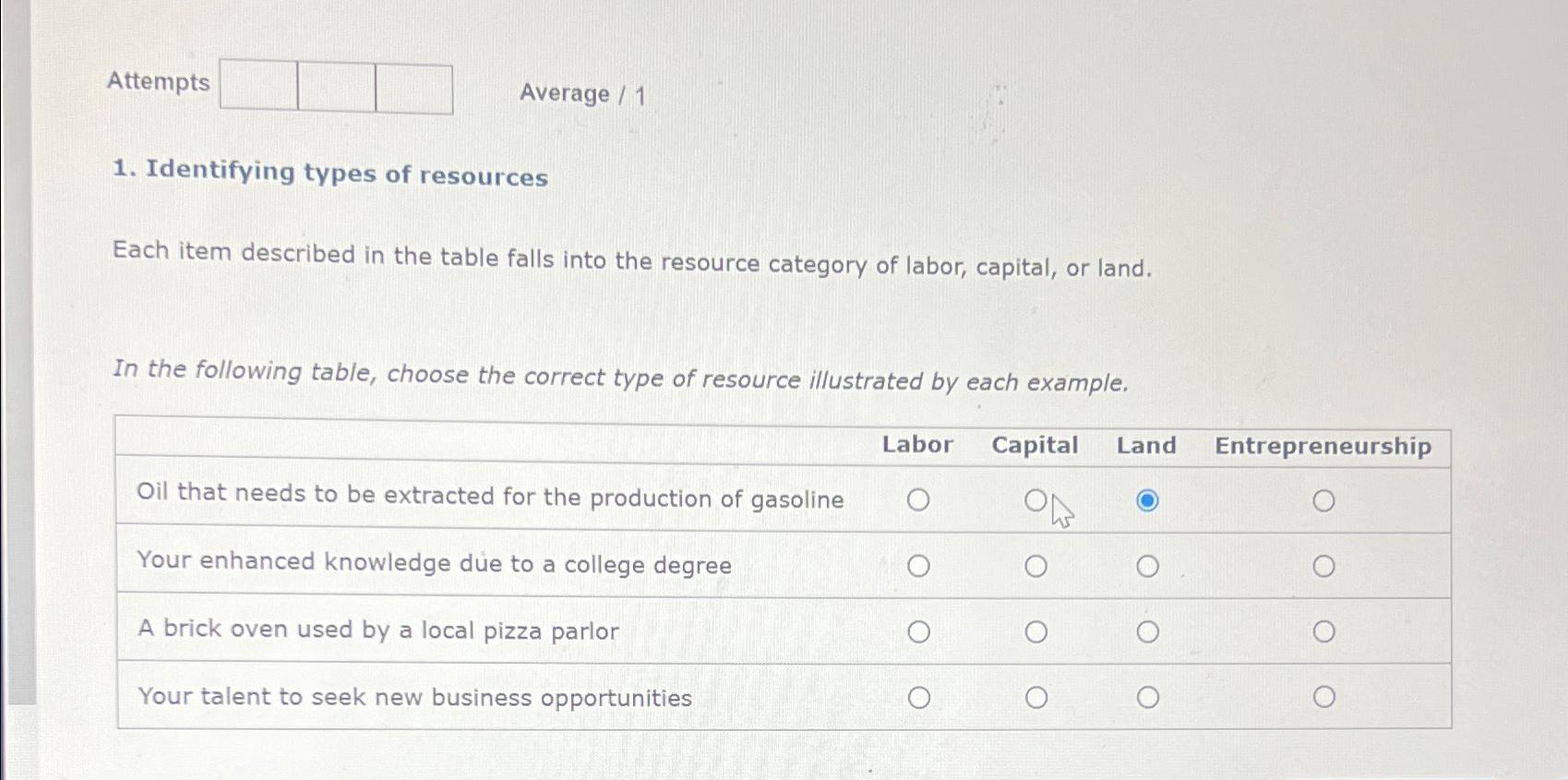  Attempts Average /1 Identifying types of resources Each item described in