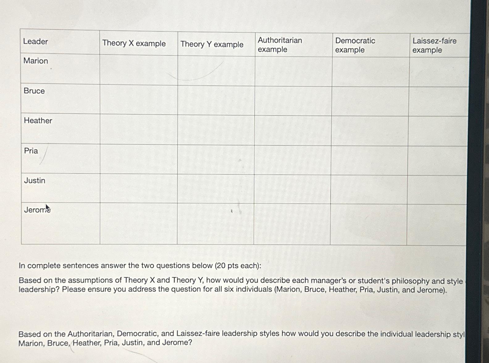  \table[[Leader,Theory X example,Theory Y example,\table[[Authoritarian],[example]],\table[[Democratic],[example]],\table[[Laissez-faire],[example]]],[Marion,,,,,],[Bruce,,,,,],[Heather,,,,,],[Pria,,,,,],[Justin,,,,,],[Jerom,,,,,]] In complete sentences answer the two