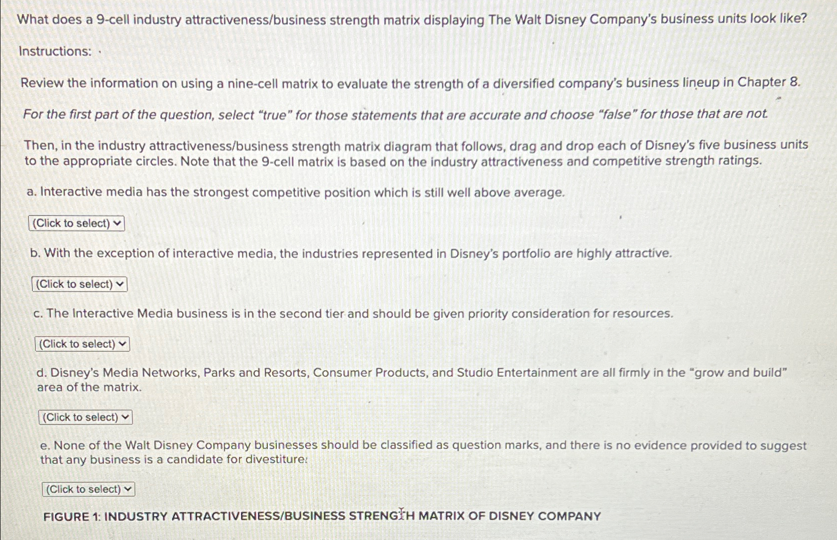  What does a 9-cell industry attractiveness/business strength matrix displaying The Walt