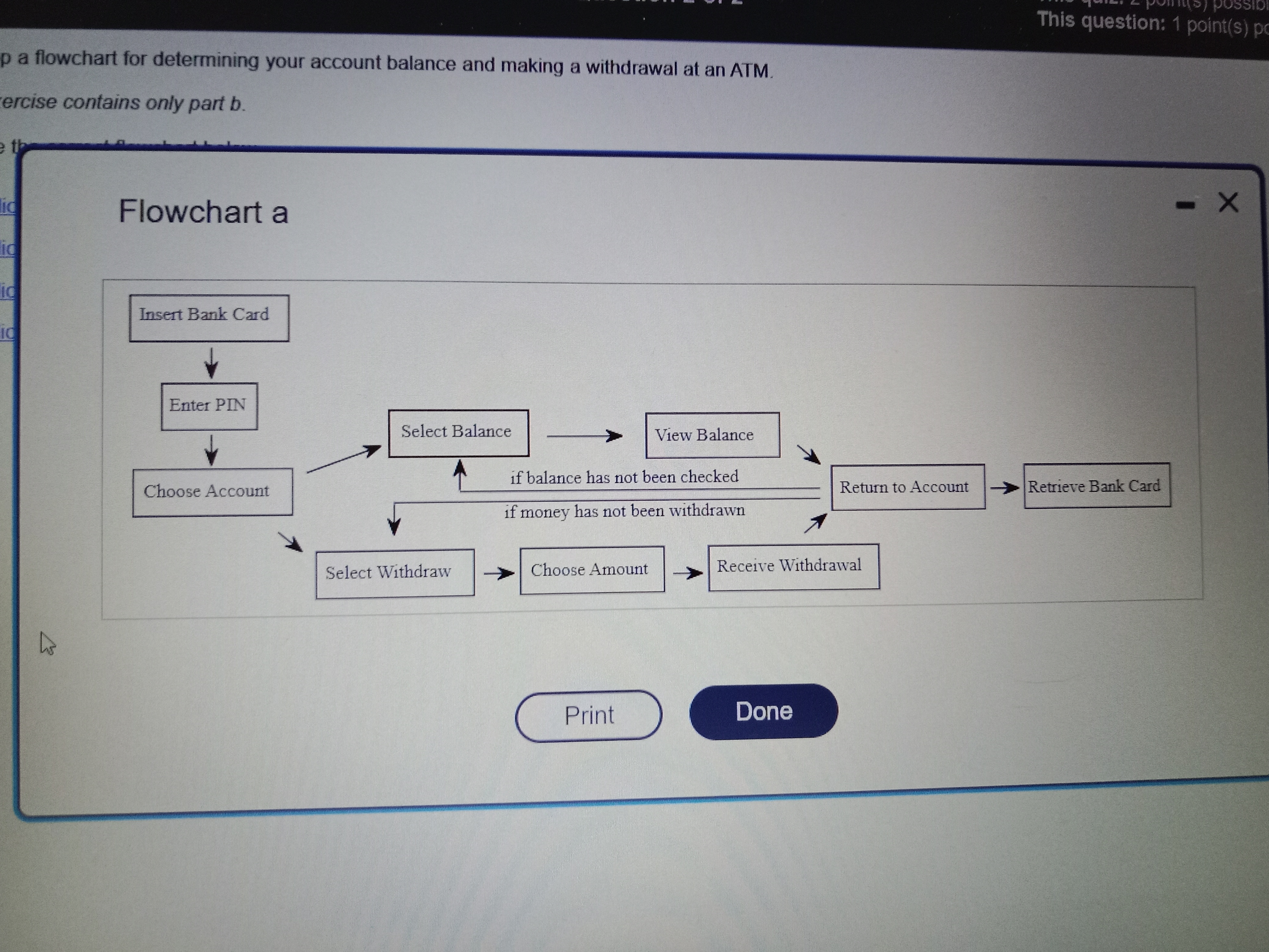  is the flowchart correct ? 