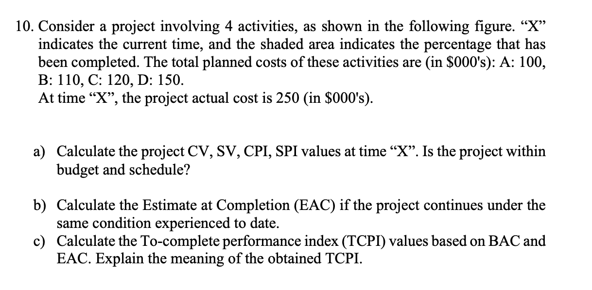  Consider a project involving 4 activities, as shown in the following