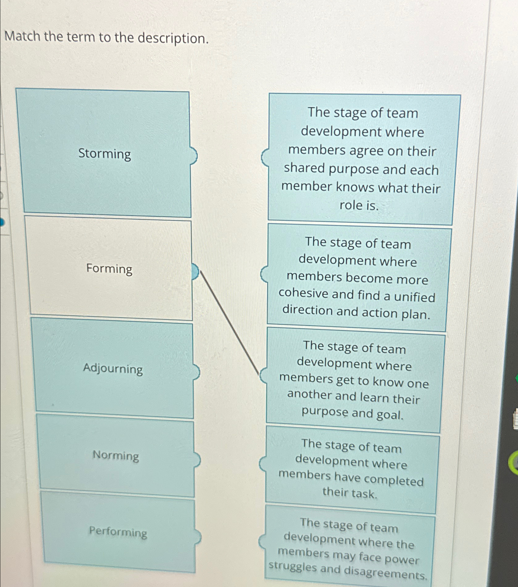  Match the term to the description. \table[[\table[[The stage of team],[development where],[members