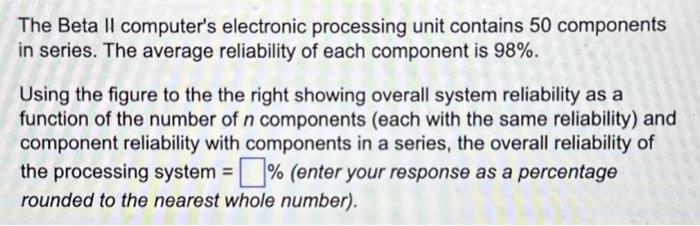  The Beta II computer's electronic processing unit contains 50 components in