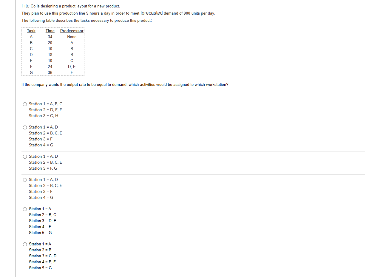  Fite C0 is designing a product layout for a new product.