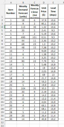 headquarters in Cleveland, Ohio. Consolidated Inc a holding company, recently acquired CHS.
