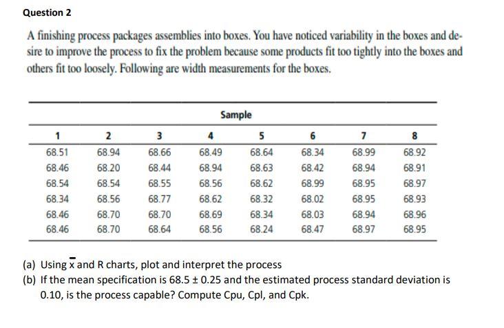 Please help me A finishing process packages assemblies into boxes. You have