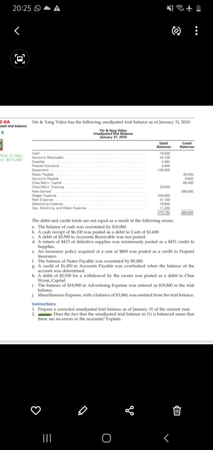 20:25 A ++ < E 2-6A cted trial balance 4 Yin &