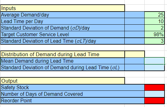 9. The inventory planners at ABC Electronics have recently become aware