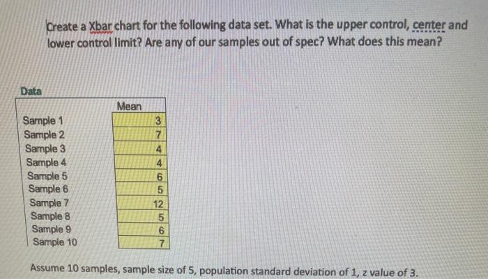  Create a Xbar chart for the following data set. What is