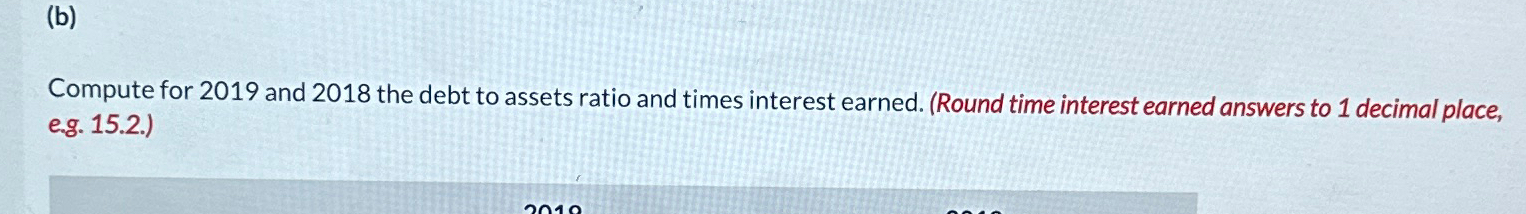  (b) Compute for 2019 and 2018 the debt to assets ratio