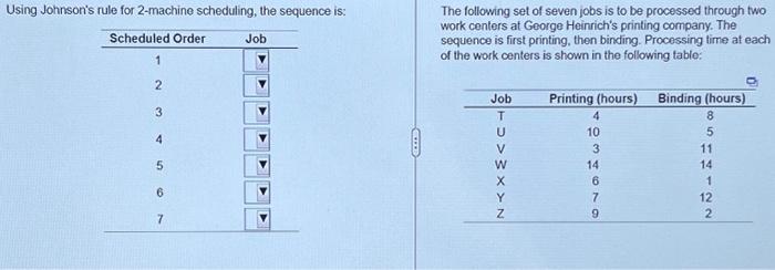  Using Johnson's rule for 2-machine scheduling, the sequence is: Scheduled Order