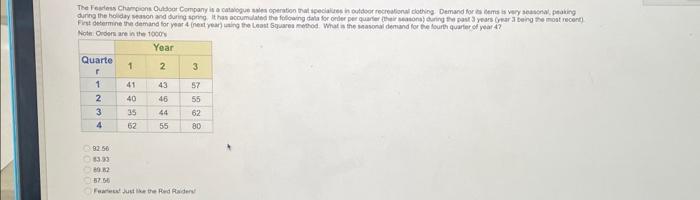  First oetermine the demand for year 4 (nent year) ining the