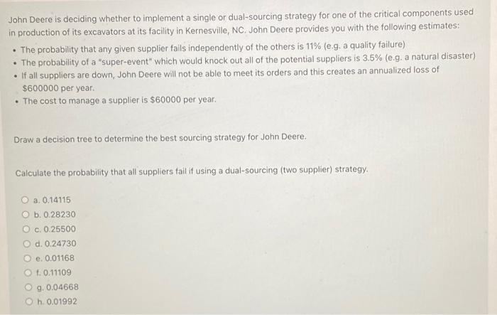 strategy for one of the critical components used in production of its