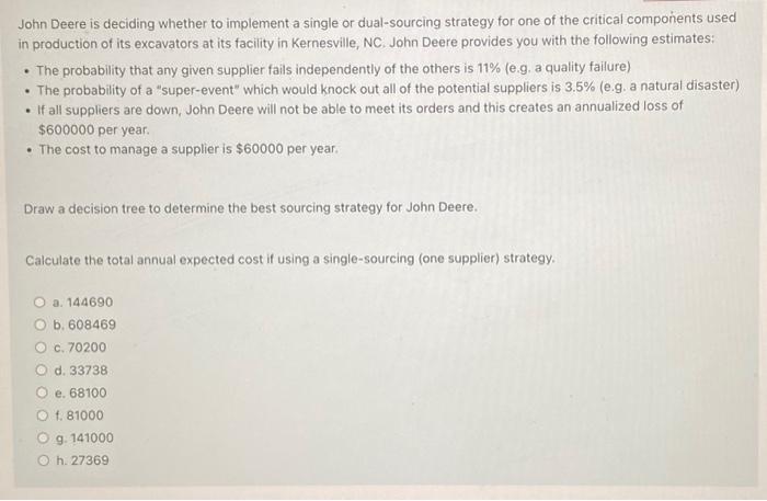 excavators at its facility in Kernesville, NC. John Deere provides you with