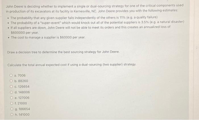 the following estimates: - The probability that any given supplier fails independently